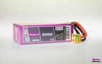 TF Power-X 5000-6S MTAG